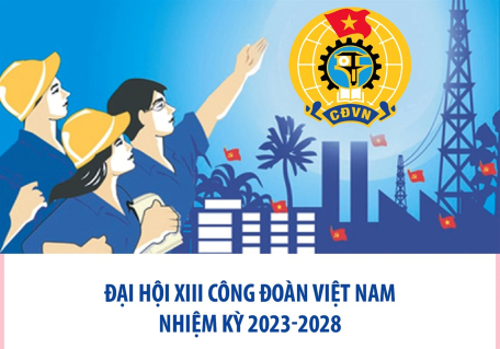 Đại hội XIII Công đoàn Việt Nam nhiệm kỳ 2023-2028: Tập trung thảo luận 3 khâu đột phá
