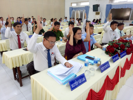 Kỳ họp thứ 10 HĐND thị xã Trảng Bàng khóa XII, nhiệm kỳ 2021-2026