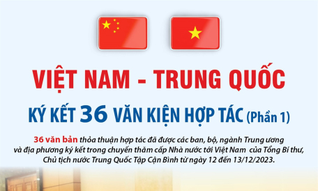 Việt Nam - Trung Quốc ký kết 36 văn kiện hợp tác (phần 1)