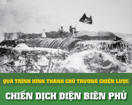 Quá trình hình thành chủ trương chiến lược Chiến dịch Điện Biên Phủ