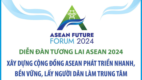 Diễn đàn Tương lai ASEAN 2024: Xây dựng Cộng đồng ASEAN phát triển nhanh, bền vững, lấy người dân làm trung tâm