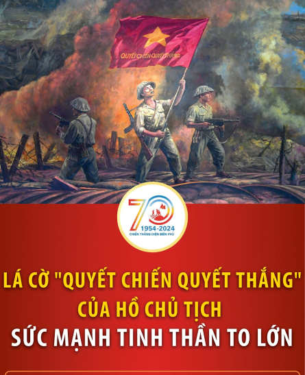 70 năm Chiến thắng Điện Biên Phủ (1954-2024): Lá cờ "Quyết chiến quyết thắng" của Hồ Chủ tịch - Sức mạnh tinh thần to lớn