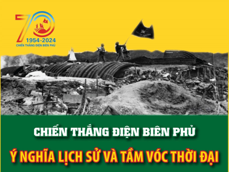 70 năm Chiến thắng Điện Biên Phủ (1954-2024): Ý nghĩa lịch sử và tầm vóc thời đại