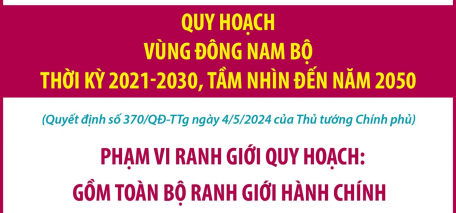 Quy hoạch vùng Đông Nam Bộ thời kỳ 2021-2030, tầm nhìn đến năm 2050: Phạm vi ranh giới quy hoạch