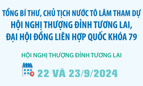 Tổng Bí thư, Chủ tịch nước Tô Lâm tham dự Hội nghị thượng đỉnh Tương lai, Đại hội đồng Liên hợp quốc Khóa 79