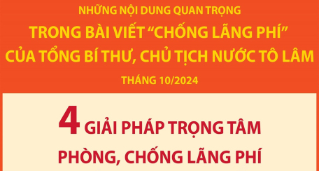 Tổng Bí thư, Chủ tịch nước Tô Lâm nêu 4 giải pháp trọng tâm phòng, chống lãng phí (bài 1)