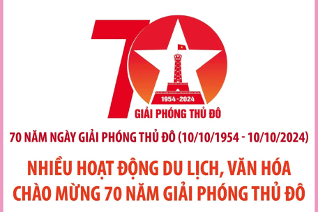 Nhiều hoạt động du lịch, văn hóa chào mừng 70 năm Giải phóng Thủ đô