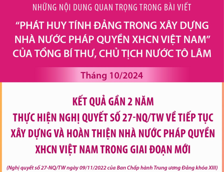 Kết quả gần 2 năm thực hiện Nghị quyết số 27-NQ/TW về tiếp tục xây dựng và hoàn thiện Nhà nước pháp quyền XHCN Việt Nam trong giai đoạn mới