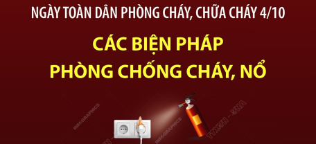 Ngày toàn dân phòng cháy, chữa cháy (4/10): Các biện pháp phòng chống cháy, nổ