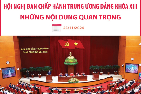 Những nội dung quan trọng tại Hội nghị Ban Chấp hành Trung ương Đảng khóa XIII