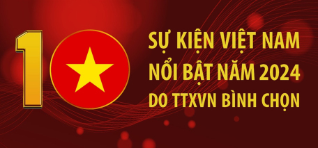 10 SỰ KIỆN NỔI BẬT CỦA VIỆT NAM NĂM 2024 DO TTXVN BÌNH CHỌN