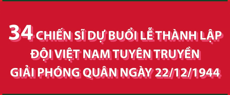 34 chiến sĩ Đội Việt Nam tuyên truyền giải phóng quân dự lễ thành lập ngày 22/12/1944