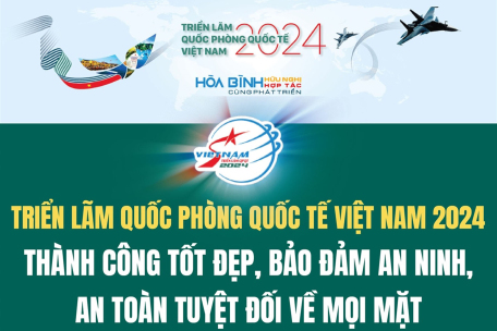 Triển lãm Quốc phòng quốc tế Việt Nam 2024 thành công tốt đẹp, bảo đảm an ninh, an toàn tuyệt đối về mọi mặt