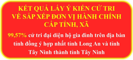 Tây Ninh tổ chức lấy ý kiến cử tri về sắp xếp đơn vị hành chính cấp tỉnh, xã.