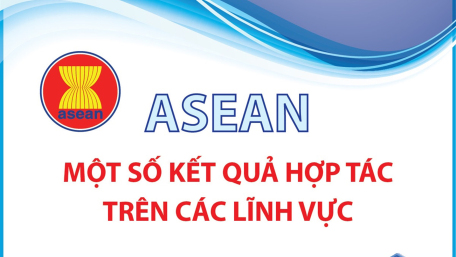 ASEAN: Một số kết quả hợp tác trên các lĩnh vực