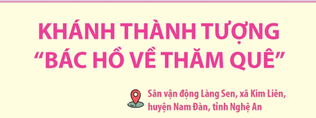 Thông tin chi tiết về tượng “Bác Hồ về thăm quê” mới được khánh thành