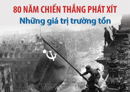 80 năm Chiến thắng phát xít: Những giá trị trường tồn