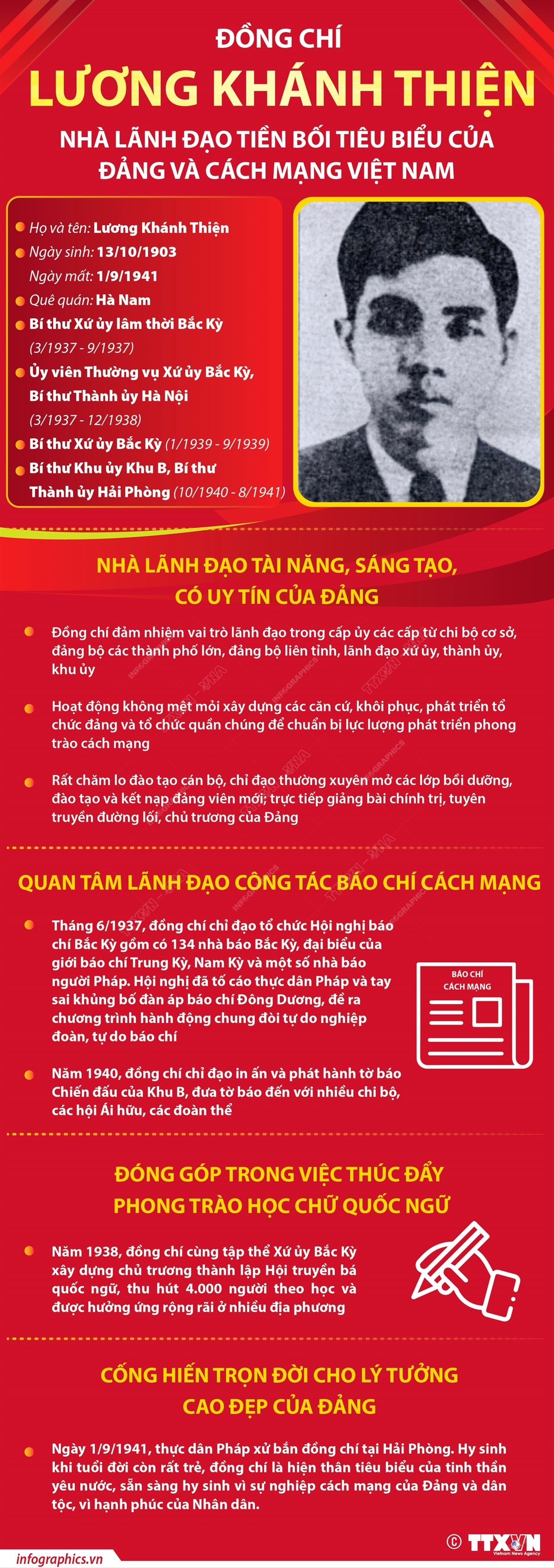vna potal dong chi luong khanh thien nha lanh dao tien boi tieu bieu cua dang va cach mang viet nam 104347576