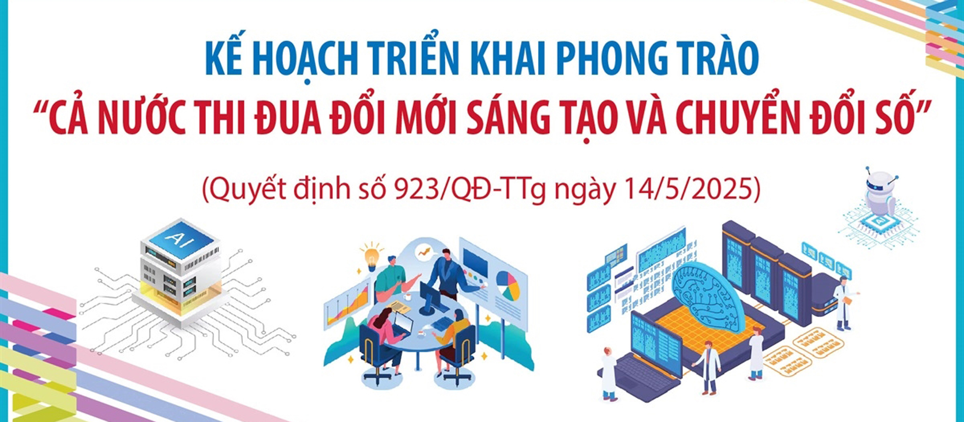 Kế hoạch triển khai Phong trào “Cả nước thi đua đổi mới sáng tạo và chuyển đổi số”