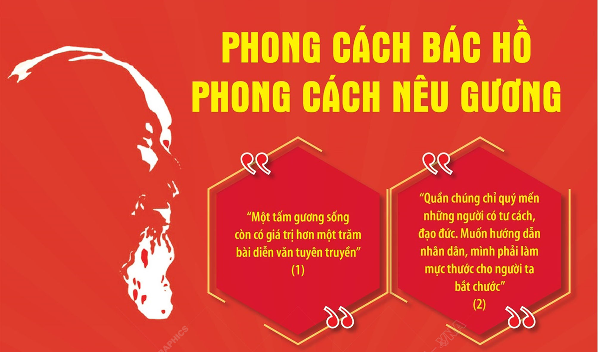 Phong cách Bác Hồ - Phong cách nêu gương