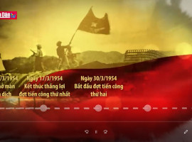 70 năm chiến thắng Điện Biên Phủ: Ngày 28-4-1954: Ngày thứ 47 của chiến dịch